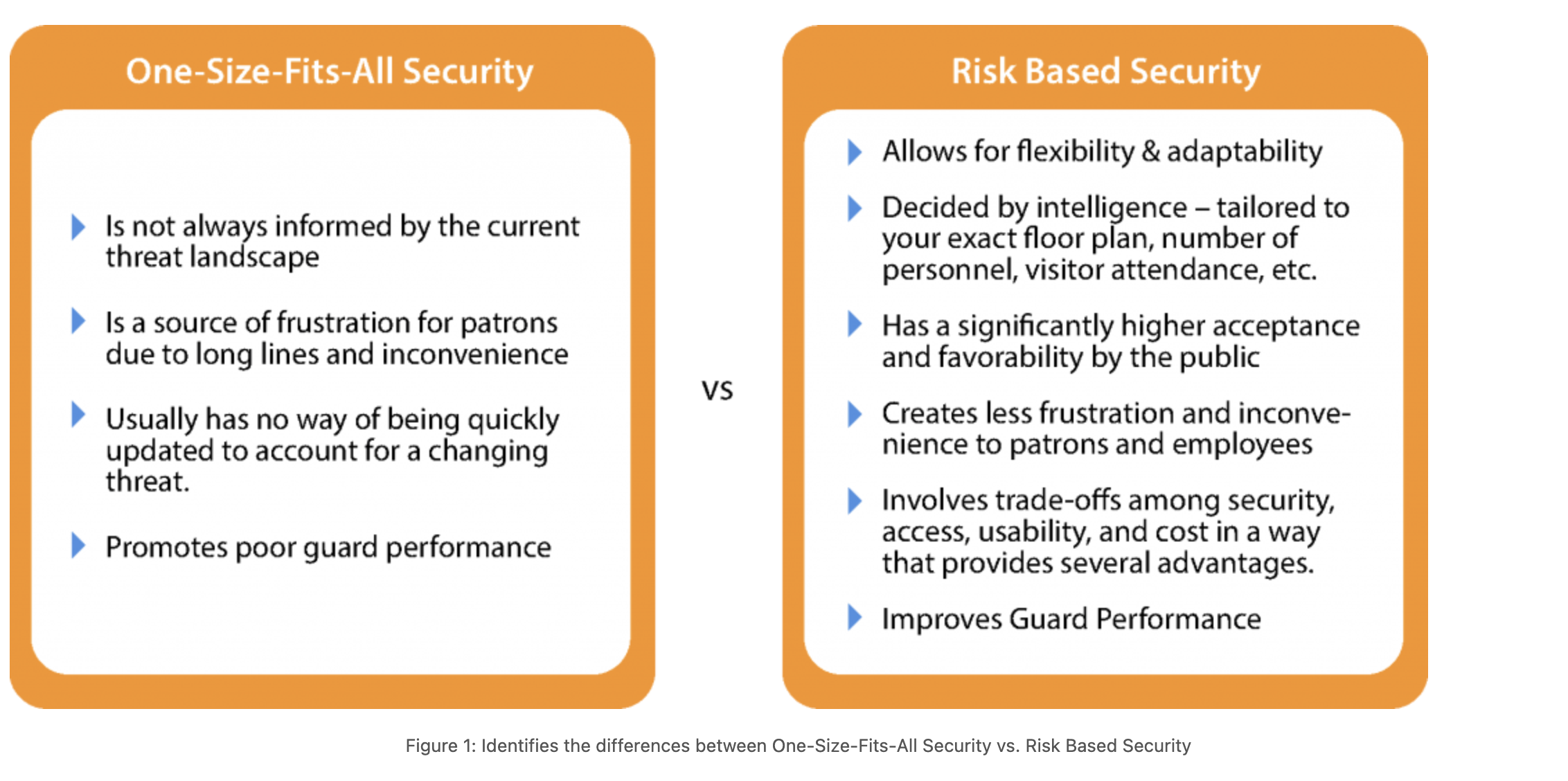 Security Teams: Best Practices to Prevent Active Shooters in the Workplace